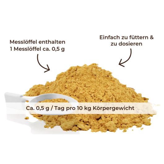 MIGOCKI GRNLIPPMUSCHEL fr Hunde - Premium Pulver
