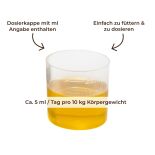 LEINÖL für Hunde - Fell, Haut