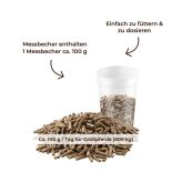 MUSKEL PRO für Pferde - Gesunder Muskelaufbau 10kg